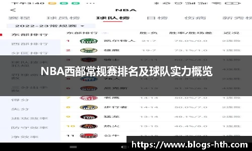 NBA西部常规赛排名及球队实力概览