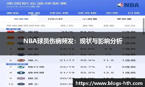 NBA球员伤病频发：现状与影响分析