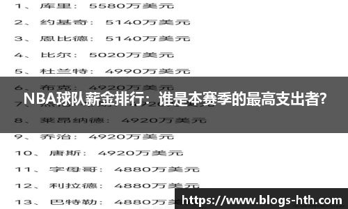 NBA球队薪金排行：谁是本赛季的最高支出者？