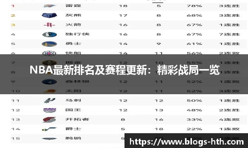 NBA最新排名及赛程更新：精彩战局一览