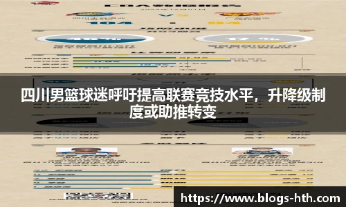 四川男篮球迷呼吁提高联赛竞技水平，升降级制度或助推转变