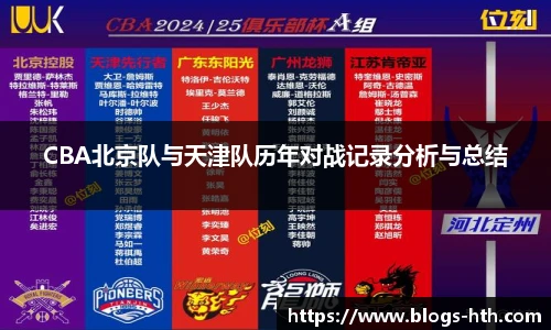 CBA北京队与天津队历年对战记录分析与总结