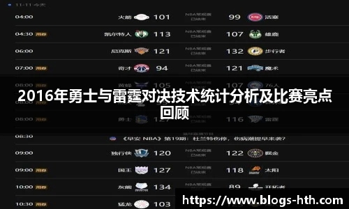 2016年勇士与雷霆对决技术统计分析及比赛亮点回顾