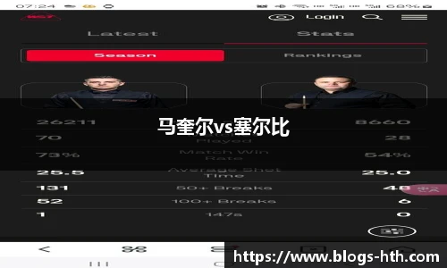 马奎尔vs塞尔比
